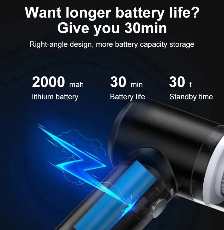 120W 5500pa Handheld Portable Vacuum Cleaner - Teskay