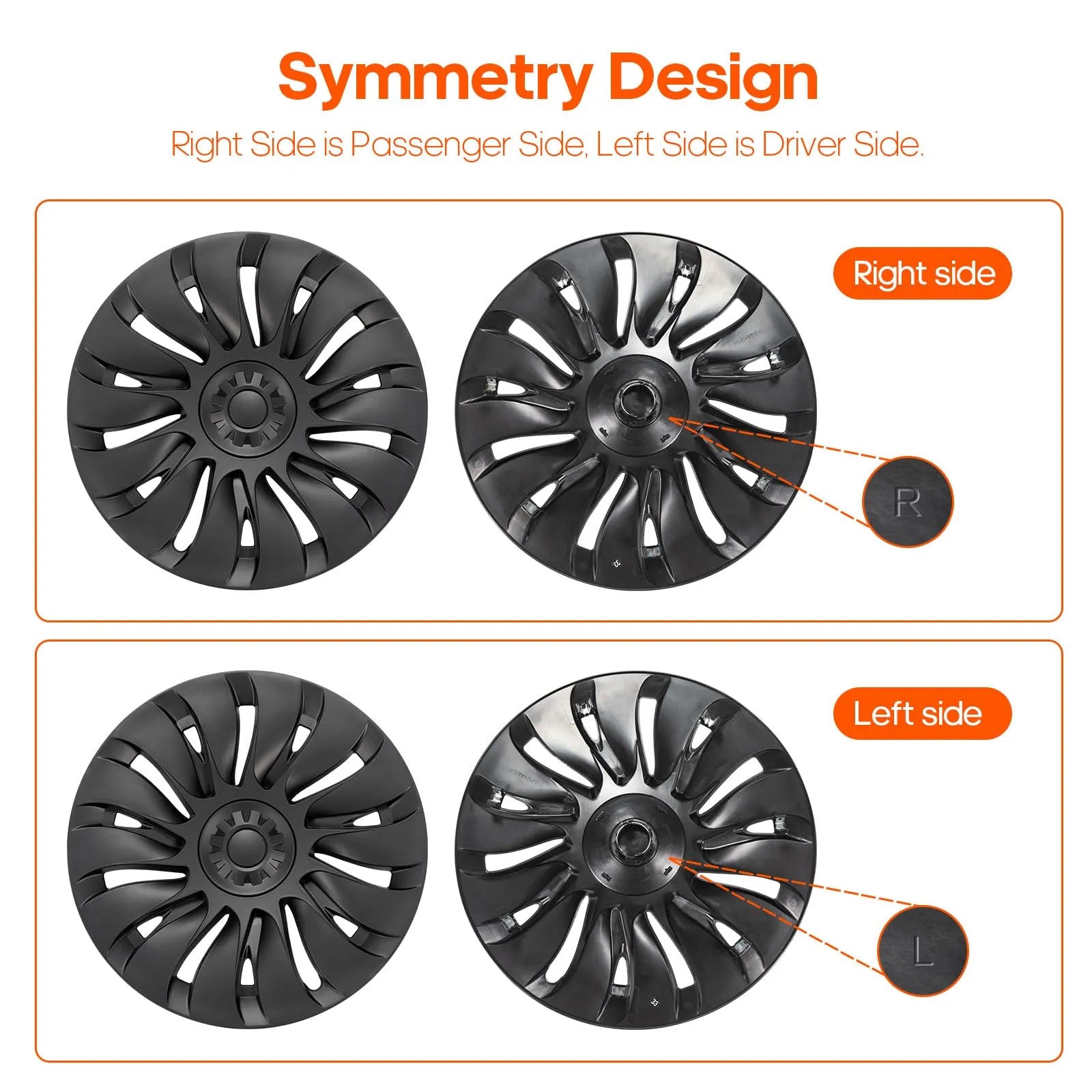 4 Pcs Wheel Covers for Tesla Model Y 19-Inch Wheels - Teskay