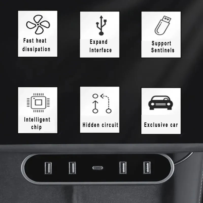 Docking Station for Tesla Model 3/Y USB Fast Charging (2021-2023) - Teskay