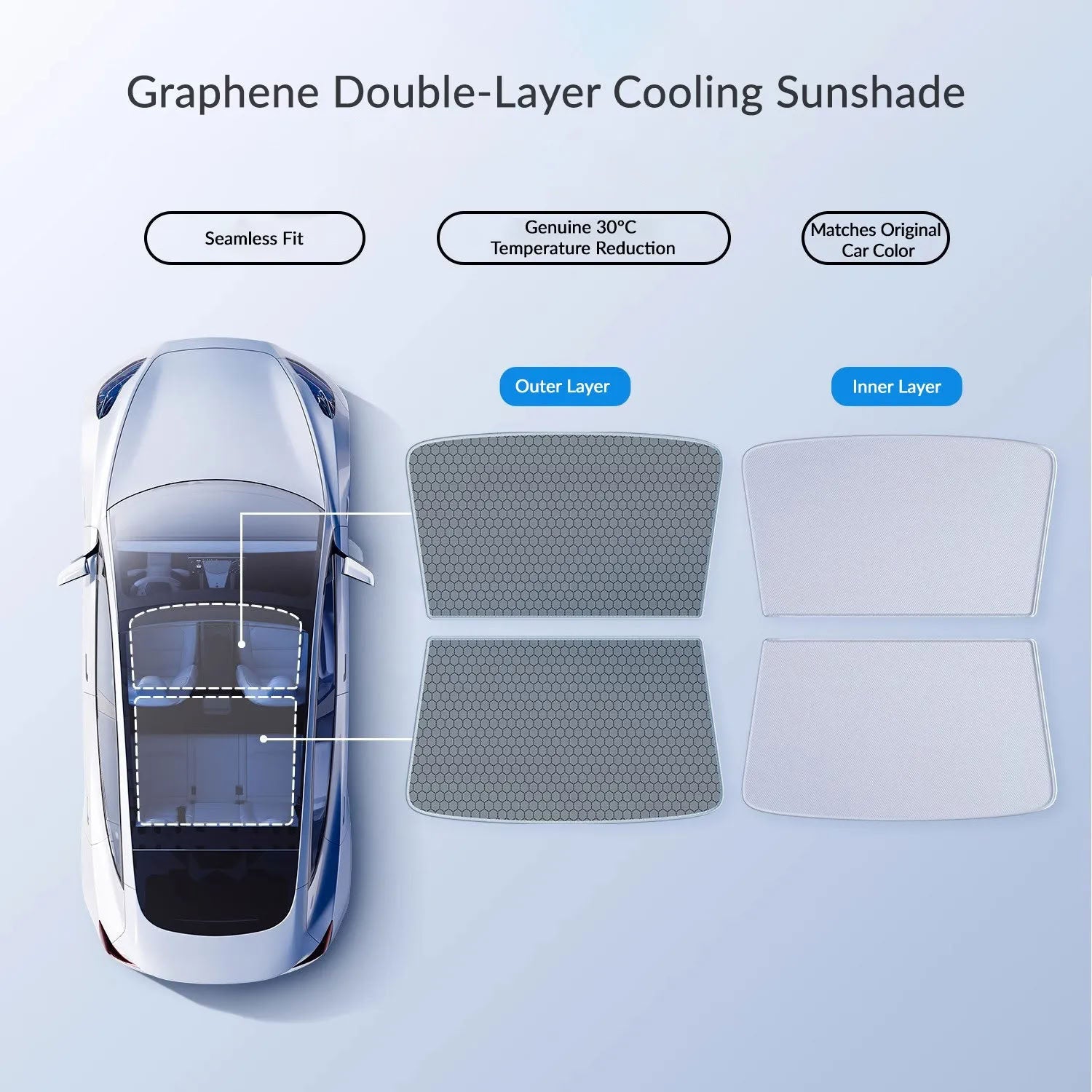 Graphene Sunshade for Tesla Model 3/Y - Teskay
