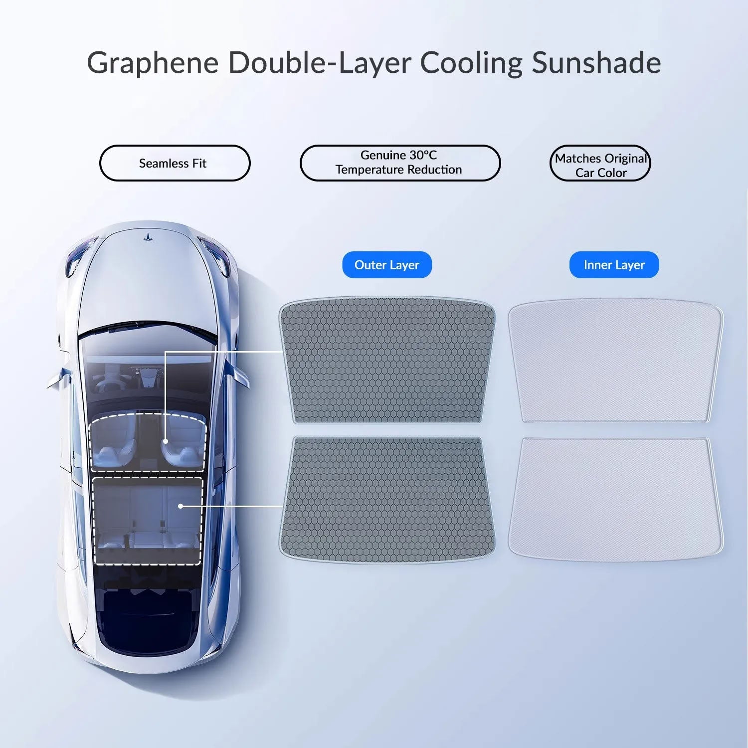 Graphene Sunshade for Tesla Model 3/Y - Teskay