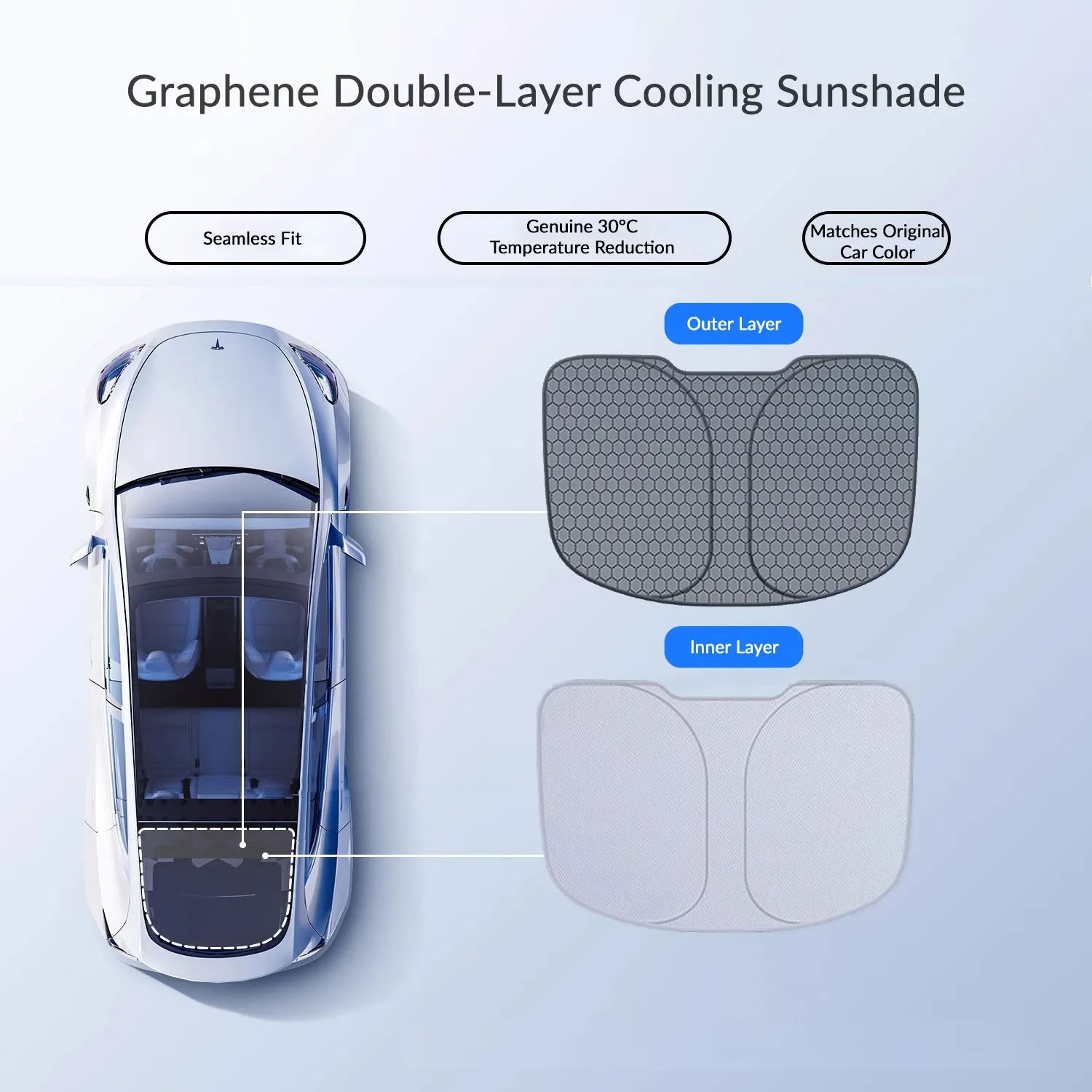 Graphene Sunshade for Tesla Model 3/Y - Teskay