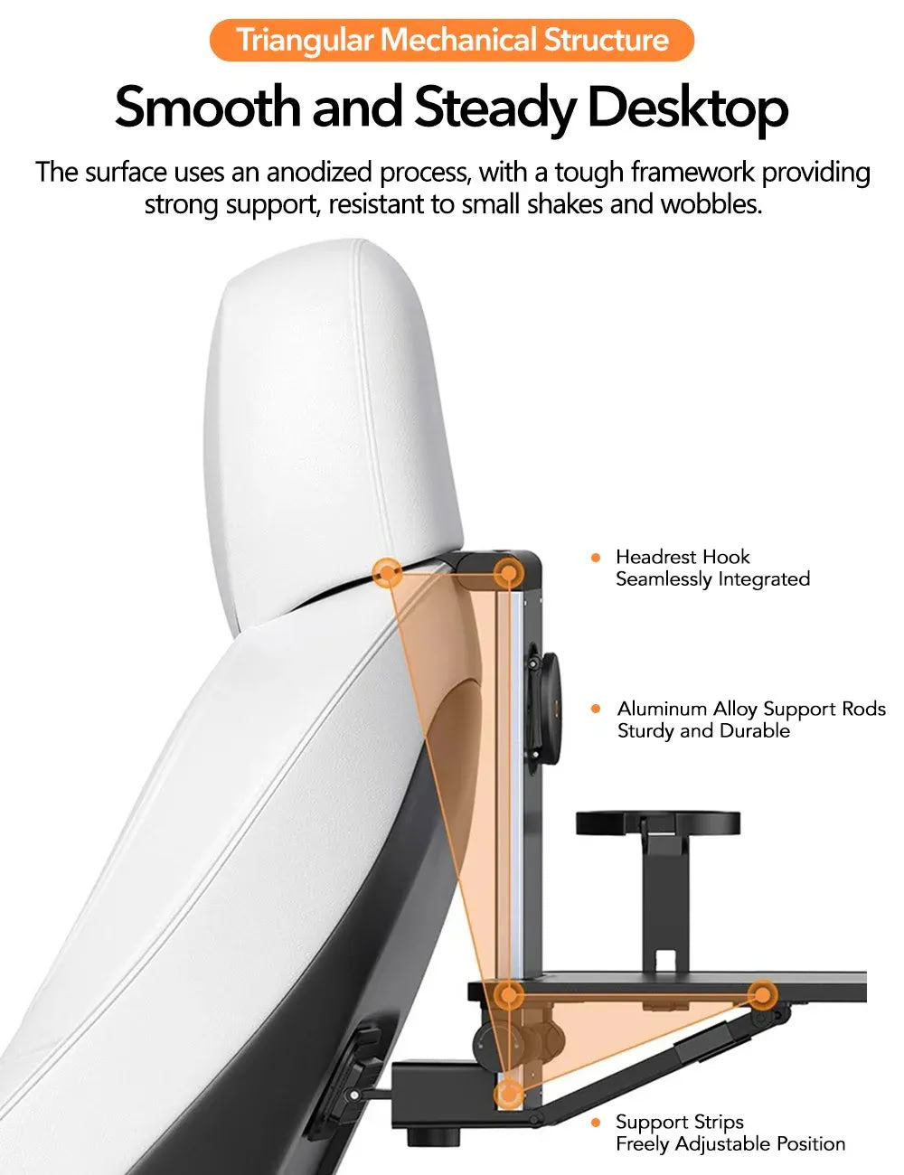 Multi-function Backseat Table Tray for Tesla Model 3/Y - Teskay