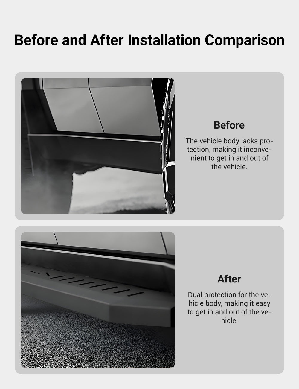 Running Boards Side Steps for Tesla Cybertruck (2PCS) - Teskay