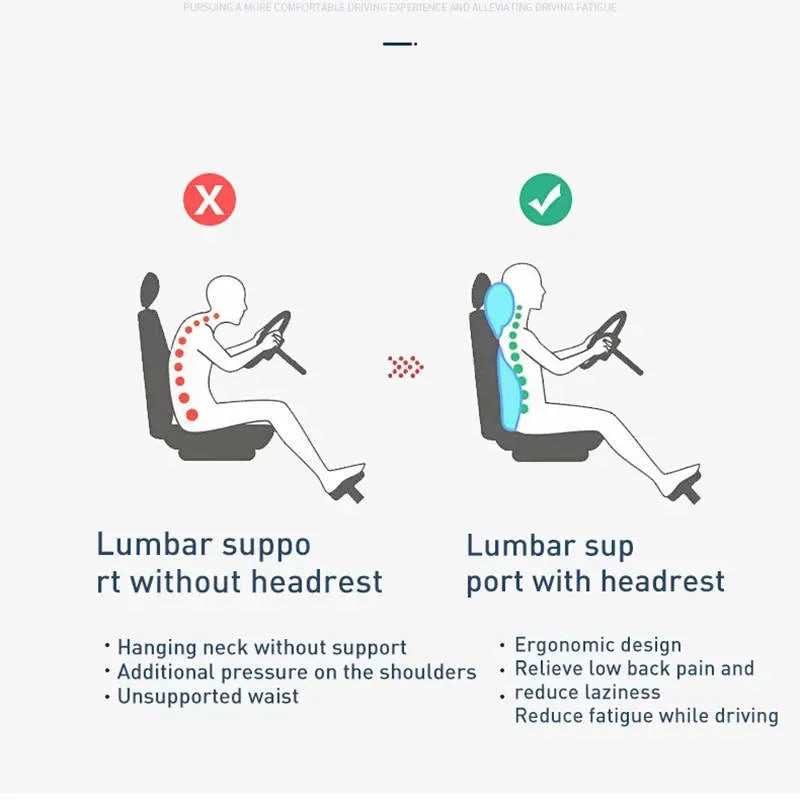 Tesla Electric Massage Headrest | 3D Neck & Lumbar Support - Teskay