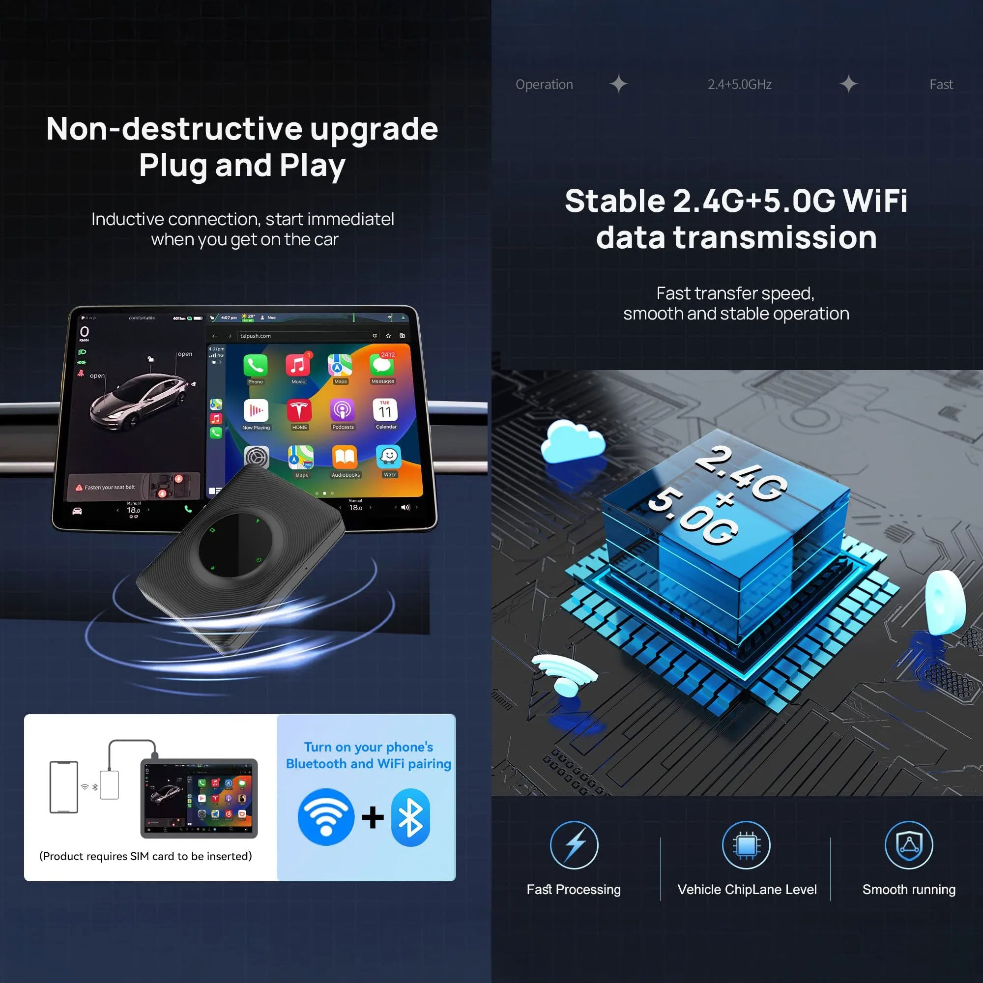 Wireless Apple CarPlay Adapter for Tesla - Teskay