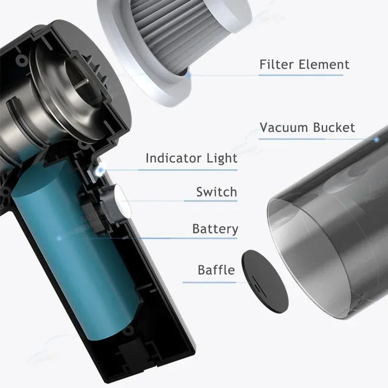 120W 5500pa Handheld Portable Vacuum Cleaner - Teskay