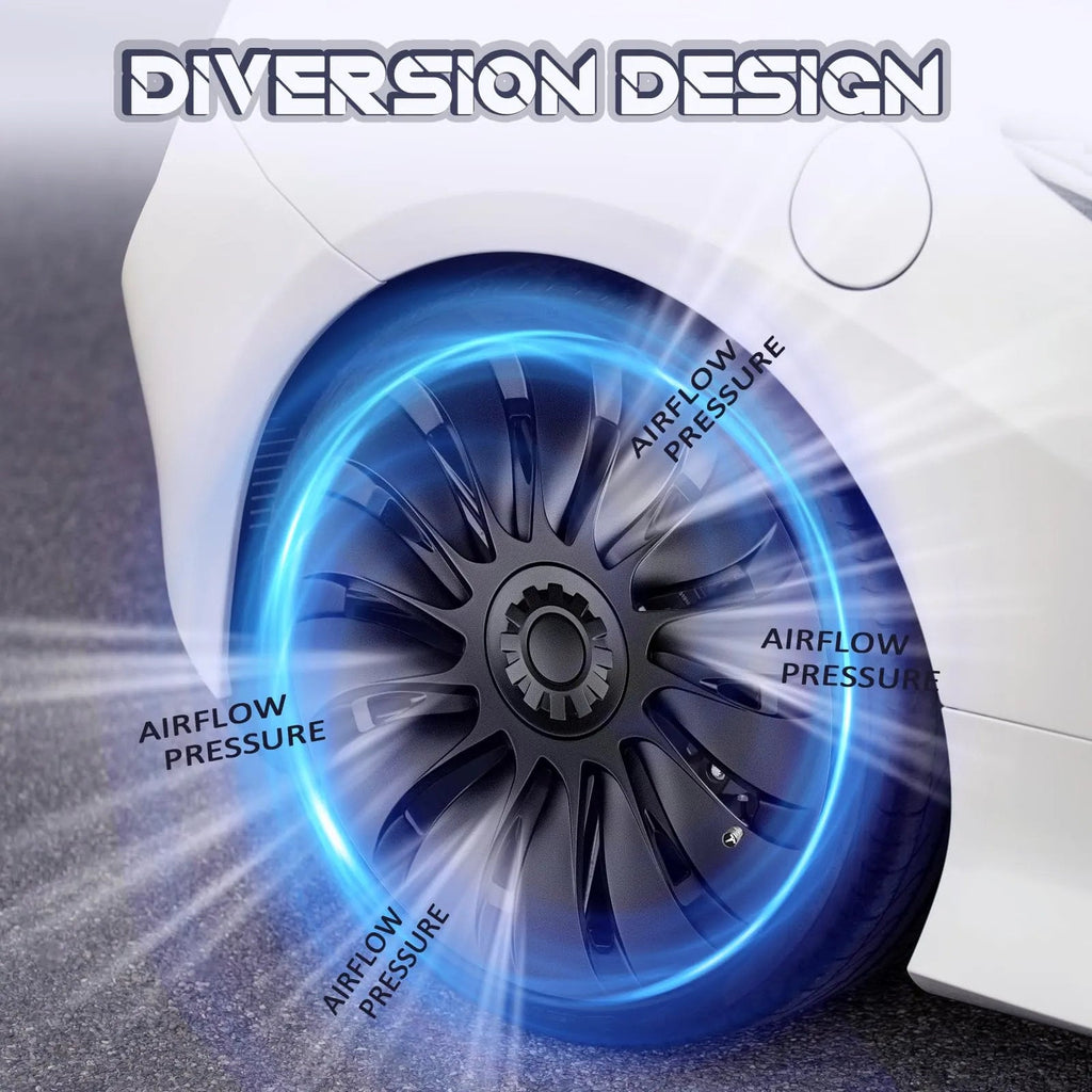 4 Pcs Wheel Covers for Tesla Model Y 19-Inch Wheels - Teskay