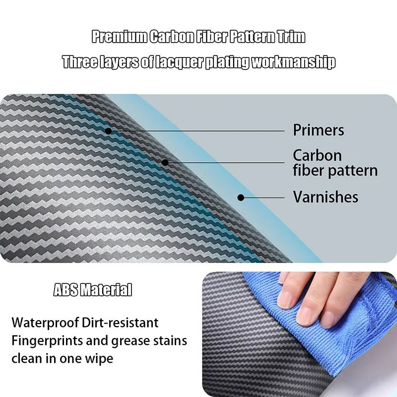 Carbon Fiber Texture Kick Protection Cover for Tesla Model 3/ Model Y - Teskay