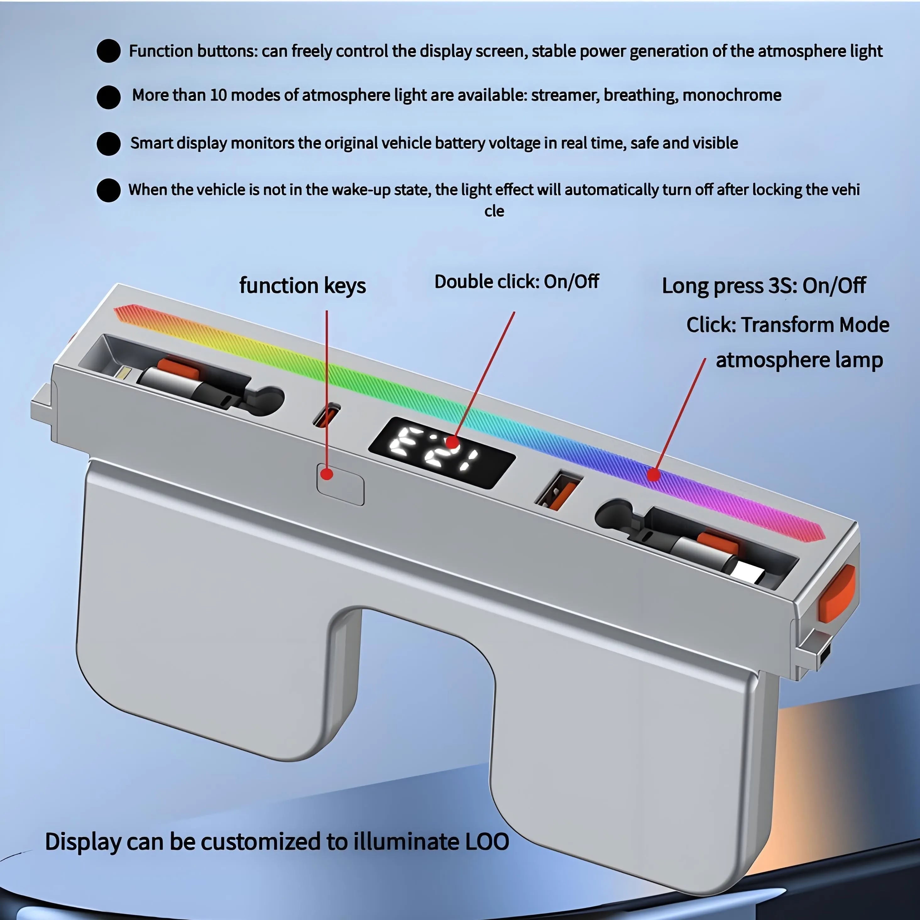 Center Console Ambient Light USB Hub Tesla Model Y Juniper / Model 3 Highland - Teskay