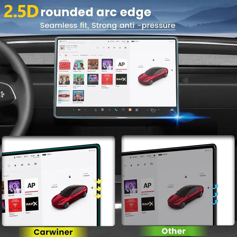 Front & Rear Display Tempered Glass Screen Protector for Model Y Juniper / 3 Highland - Teskay