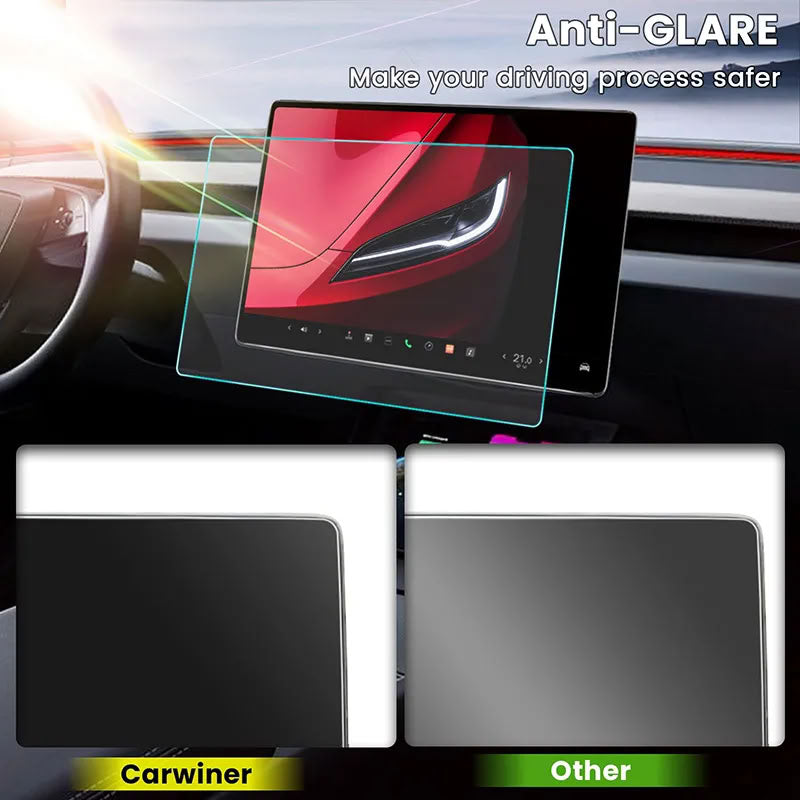 Front & Rear Display Tempered Glass Screen Protector for Model Y Juniper / 3 Highland - Teskay