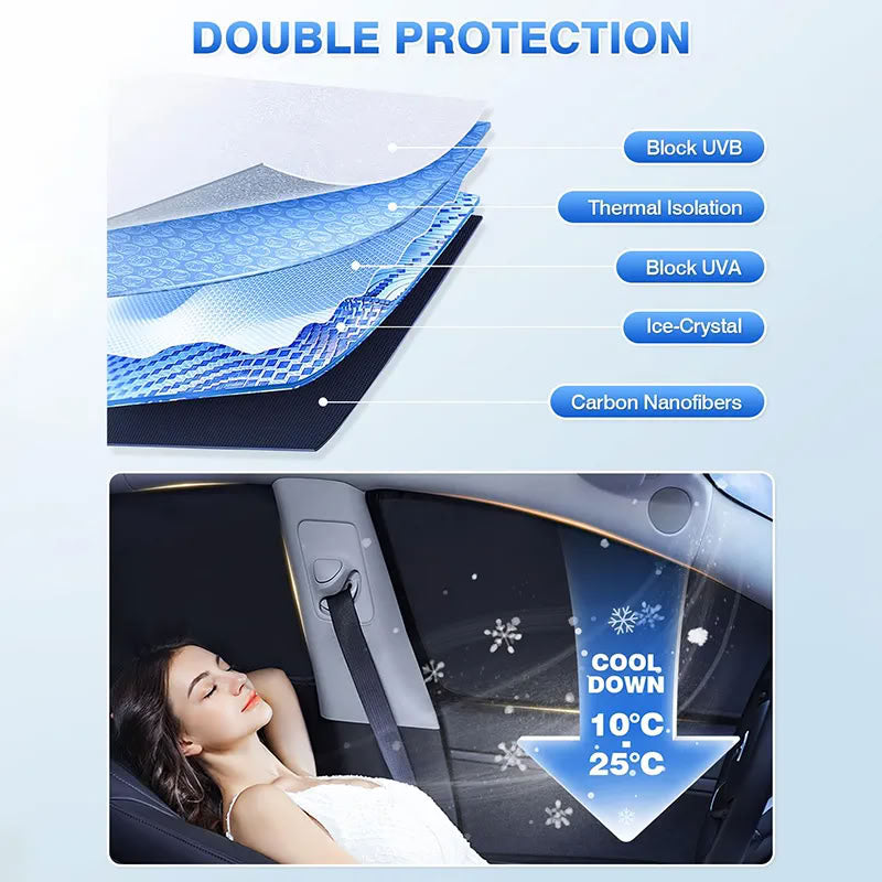 Full Set of 8 Side Window Sunshades for Tesla Model 3/Y - Teskay
