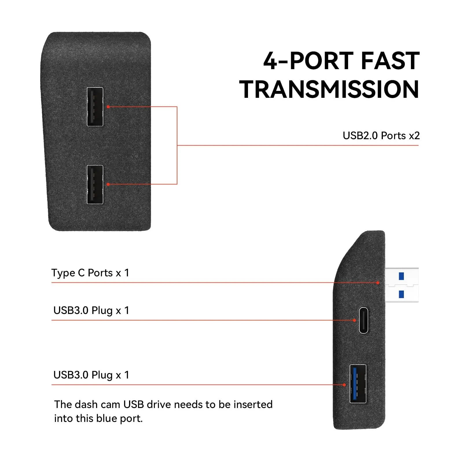 Glovebox USB Hub for Tesla Model Y / Model 3 Highland – Multi-Port ABS Flocking Dock - Teskay