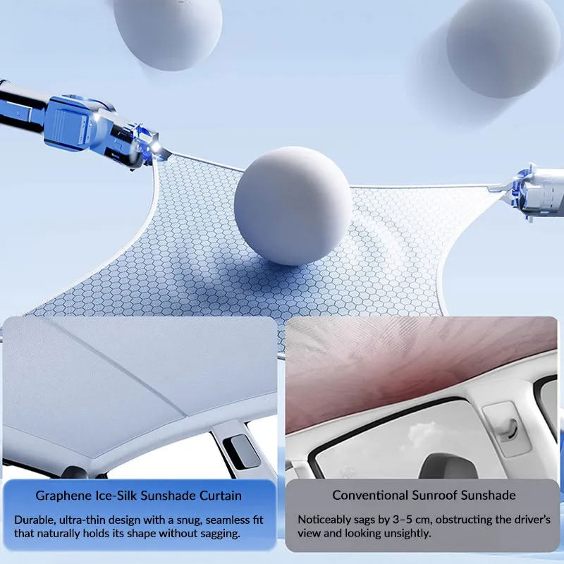 Graphene Sunshade for Tesla Model 3/Y - Teskay