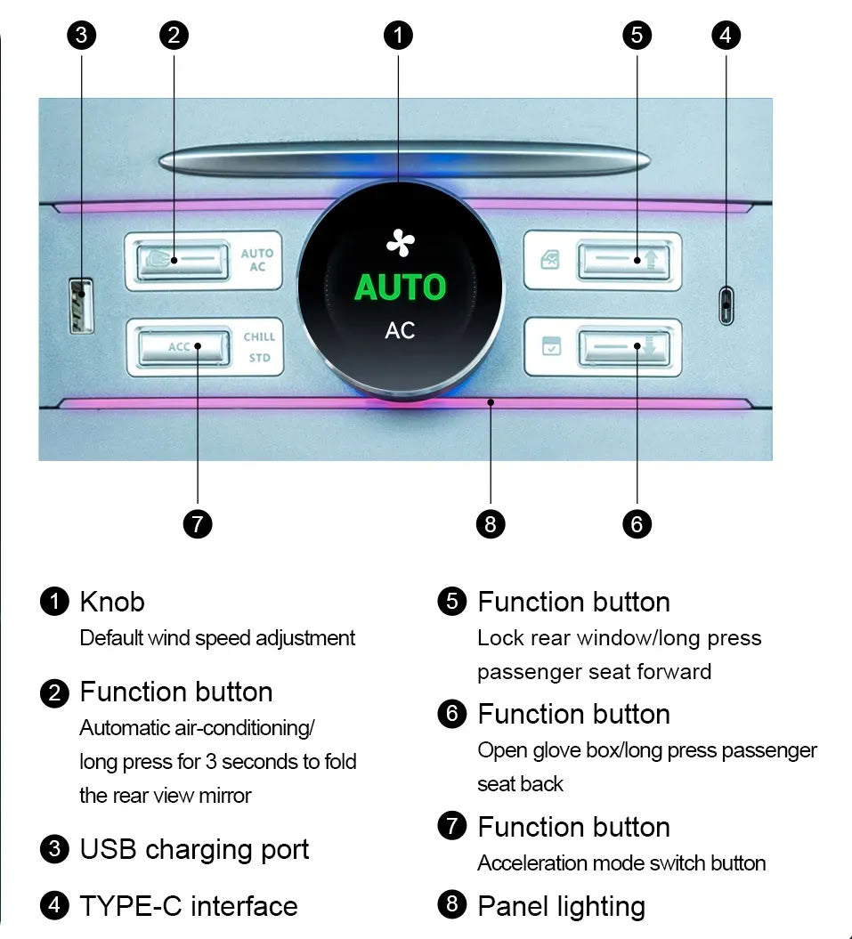 LCD Knob Docking Station for Tesla Model 3（2021-Present）/ Y（2020-Present） - Teskay
