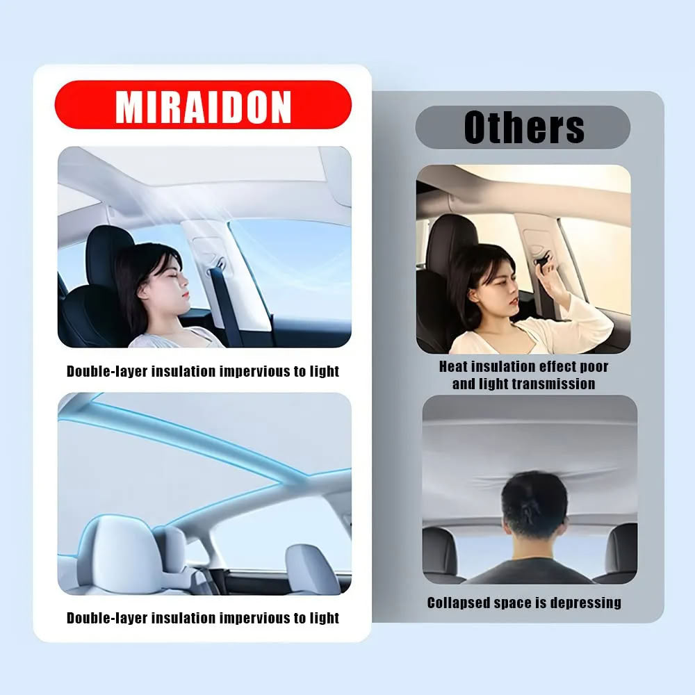 Roof Sunshade for Tesla Model 3/Y - Teskay