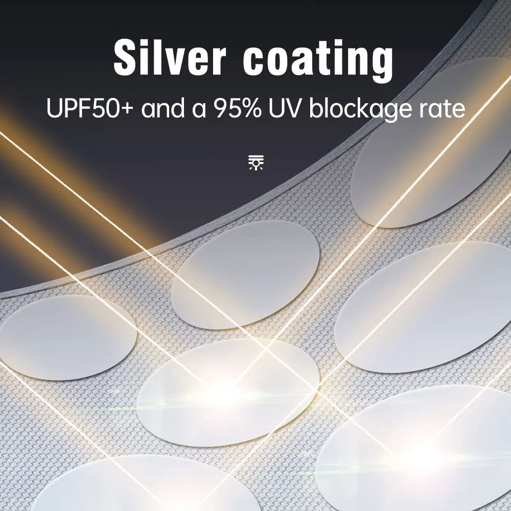 Roof Sunshade for Tesla Model 3/Y - Teskay