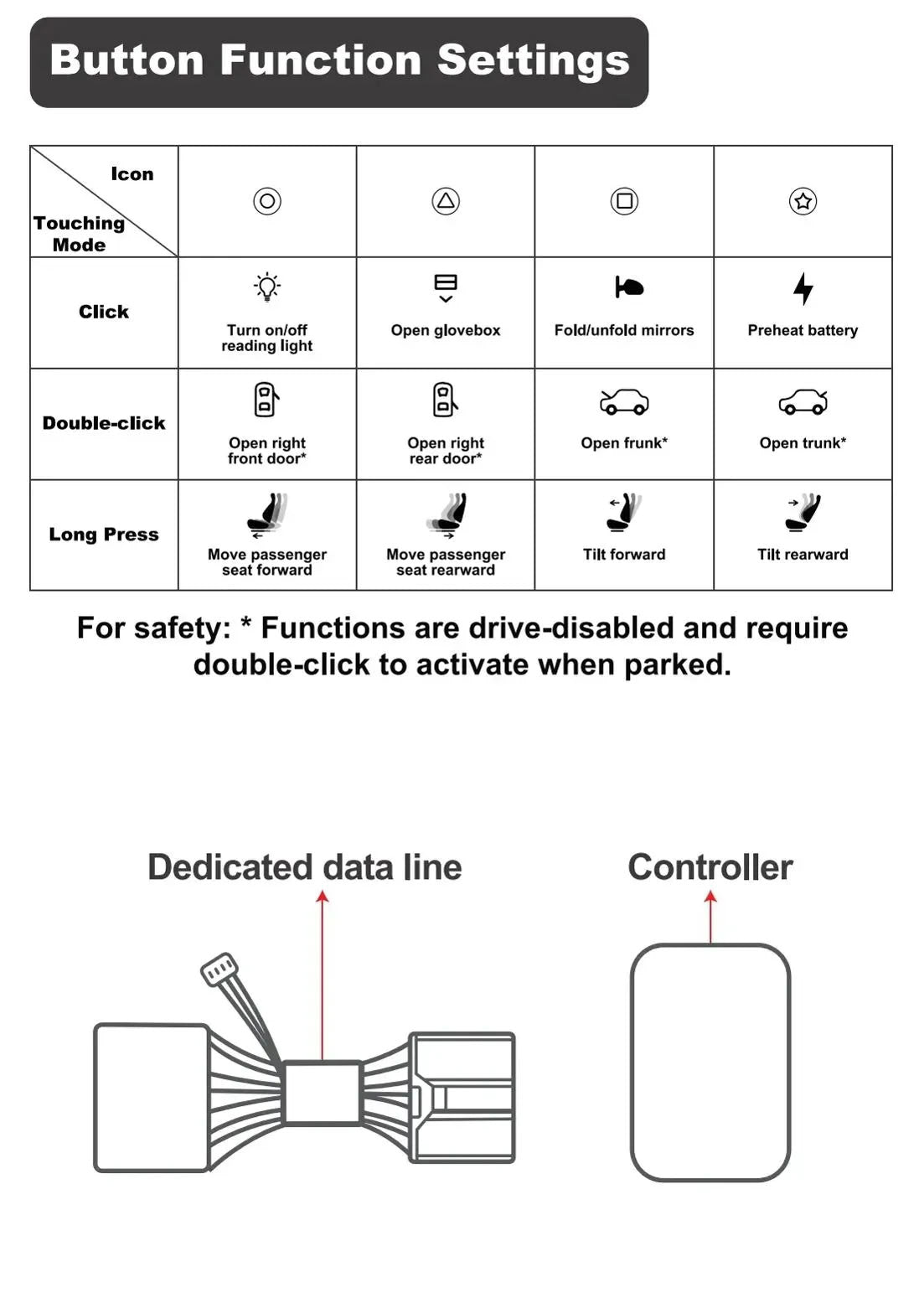 Smart Center Control Physical Buttons for Tesla Model 3/Y - Teskay