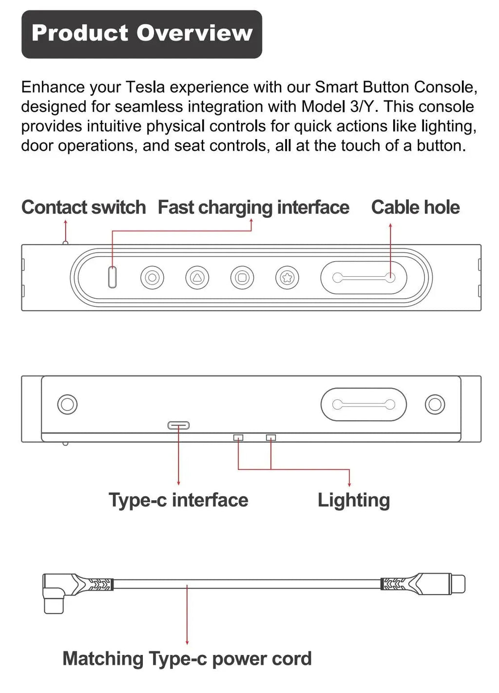 Smart Center Control Physical Buttons for Tesla Model 3/Y - Teskay