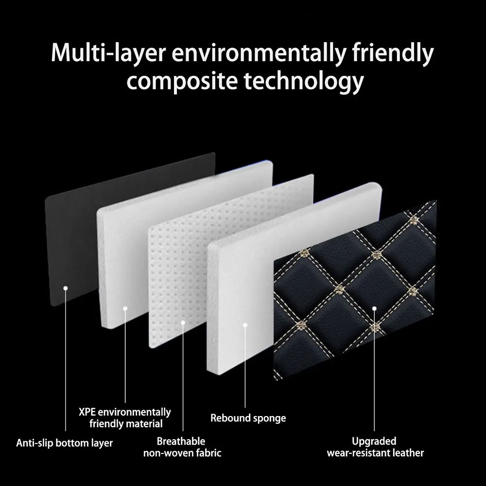 Tesla Model Y Trunk Mats – Waterproof, Soundproof, Stain-Resistant - Teskay
