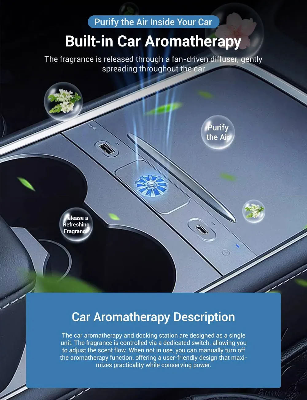 USB Hub Docking Station with Aromatherapy for Tesla Model 3/Y (2020-2024) – Fast Charging & Integrated Scent Diffuser - Teskay