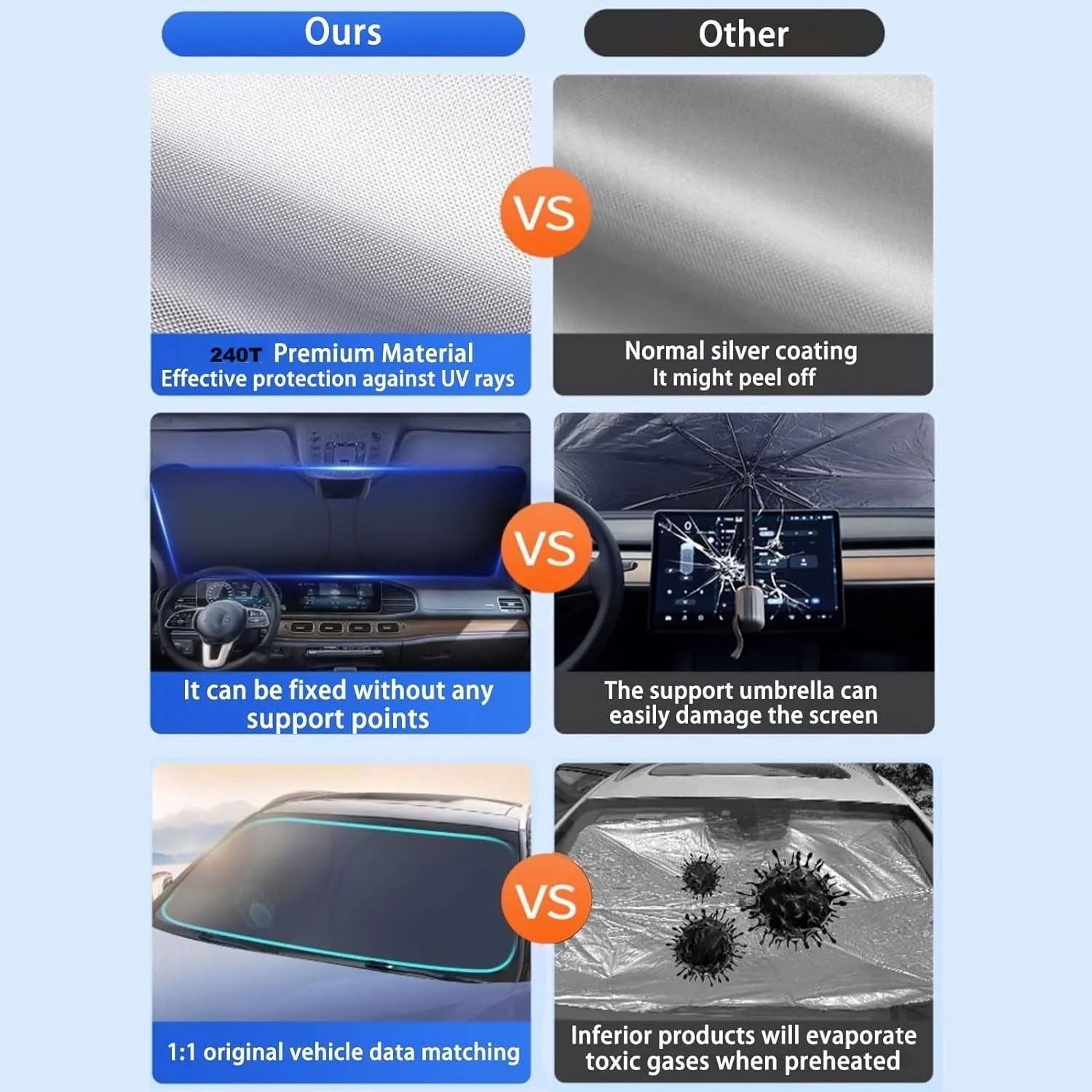 Windshield Sunshade for Tesla Model 3/Y – UV Protection,Foldable Storage - Teskay