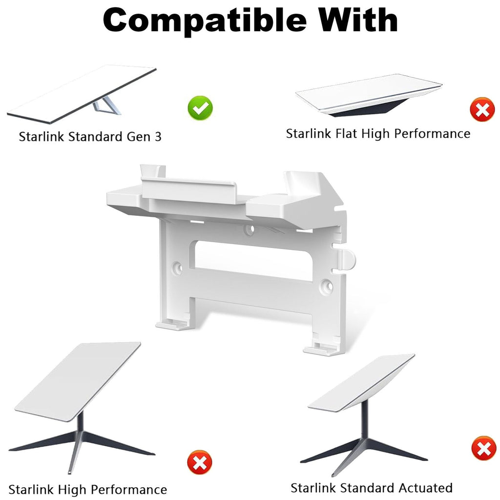 Wall Mount Kit for Starlink Gen 3 Router & Power Adapter - Teskay